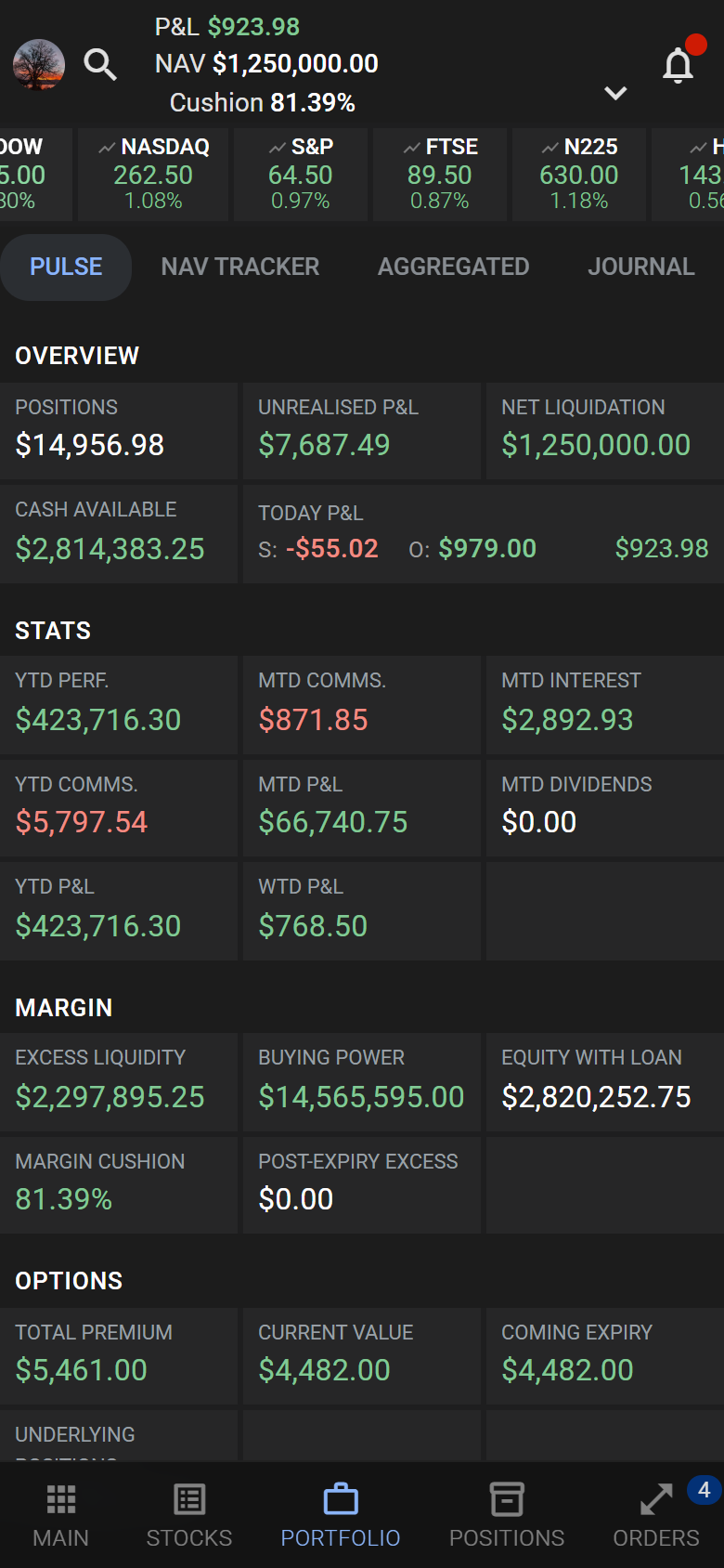 AI-Powered Market Intelligence Dashboard